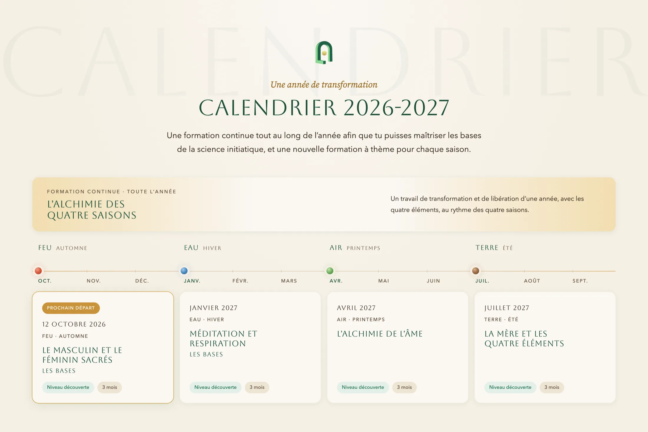 Calendrier 2026-2027 de l’école, au rythme des quatre saisons. Formation continue toute l’année : l’Alchimie des quatre saisons. Prochain départ le 12 octobre 2026, Feu, automne : Le masculin et le féminin sacrés, les bases, niveau découverte, 3 mois. Janvier 2027, Eau, hiver : Méditation et respiration, les bases, niveau découverte, 3 mois. Avril 2027, Air, printemps : L’alchimie de l’âme, niveau découverte, 3 mois. Juillet 2027, Terre, été : La Mère et les quatre éléments, niveau découverte, 3 mois.
